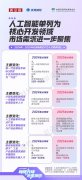 财产包含新一代消息手艺、集成电、医药健康等