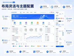 营业部分玩得转的功能太